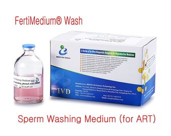 BRED Sperm Selection Dish IVF IUI Consumable Sperm Washing Medium For ART